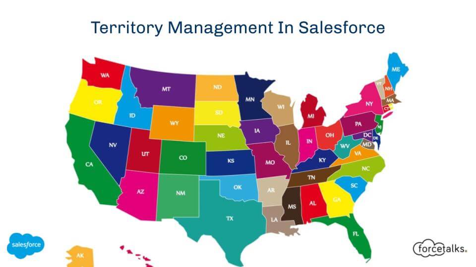 Territory Management