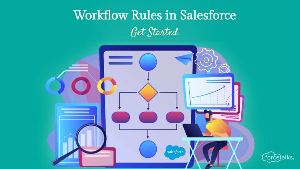 Workflow Rules