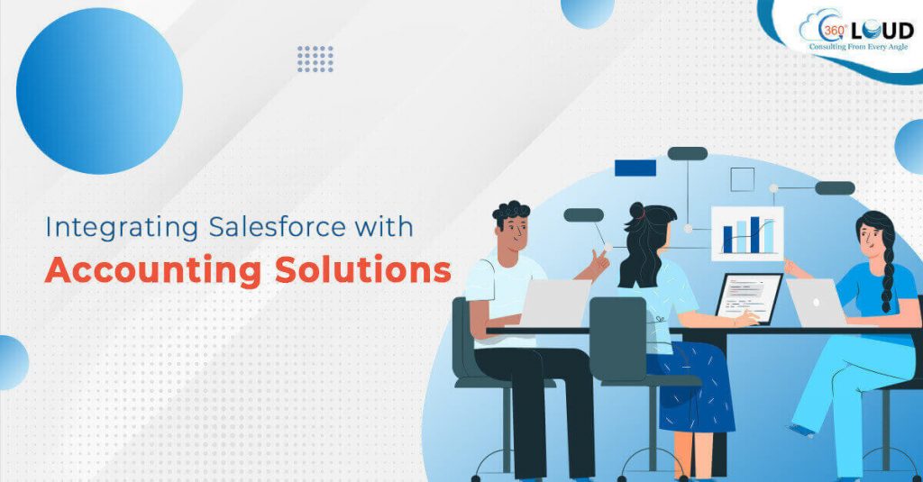 salesforce integration