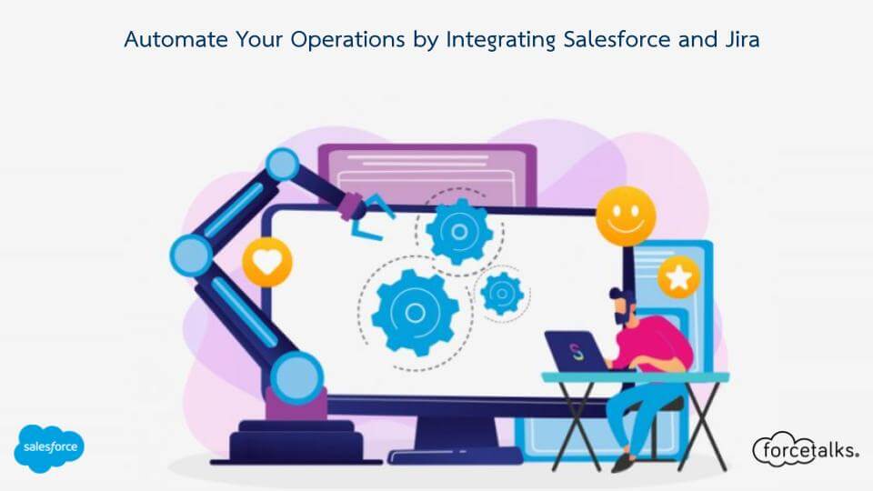 Integrating Salesforce and Jira