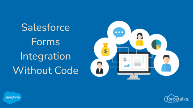 Salesforce Forms Integration Without Code