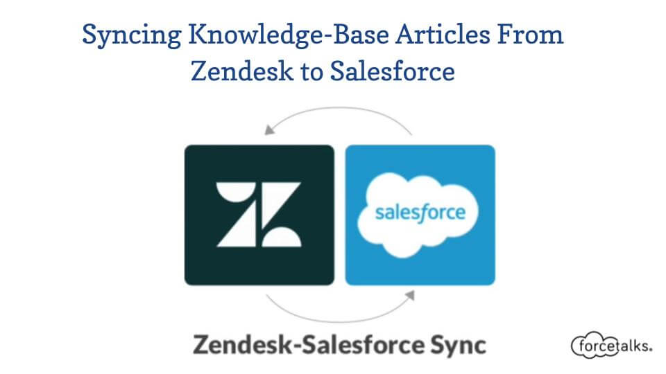 Zendesk to Salesforce