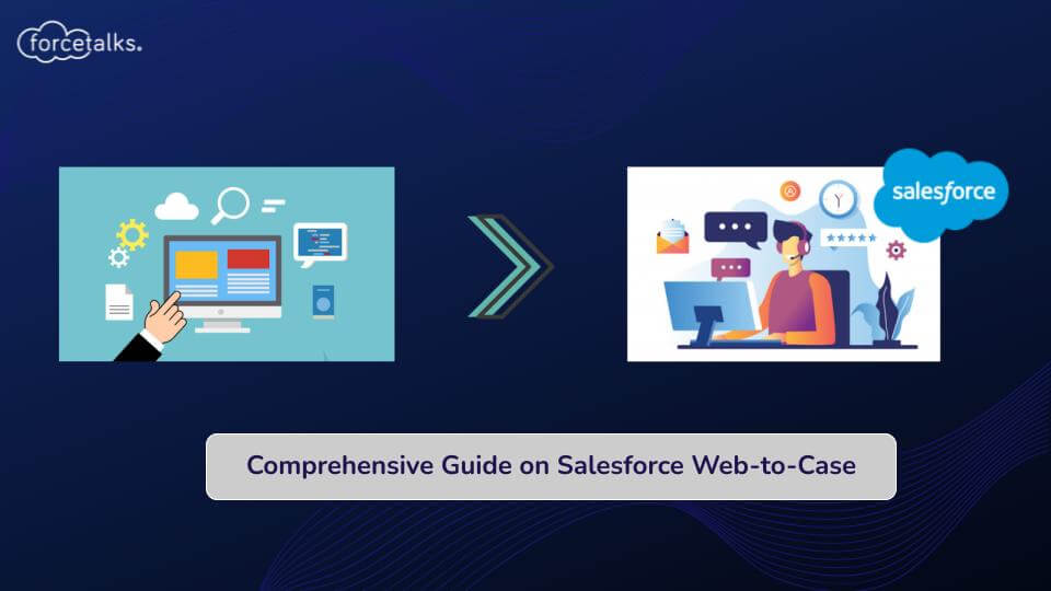 Salesforce Web-to-Case