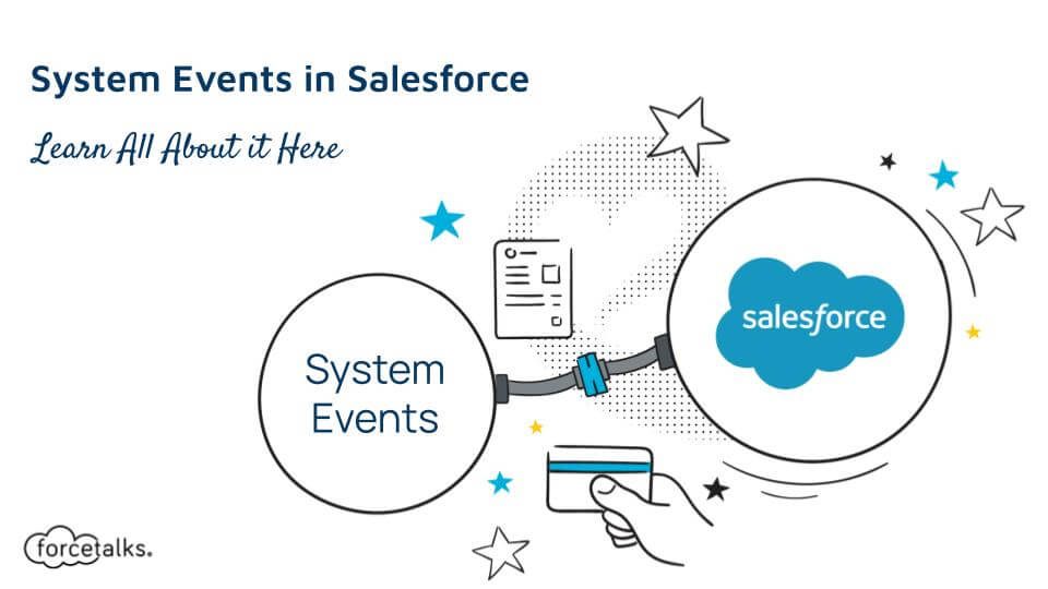 System Events