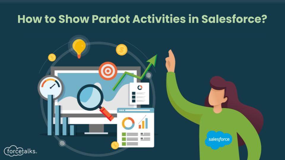 Pardot Activities