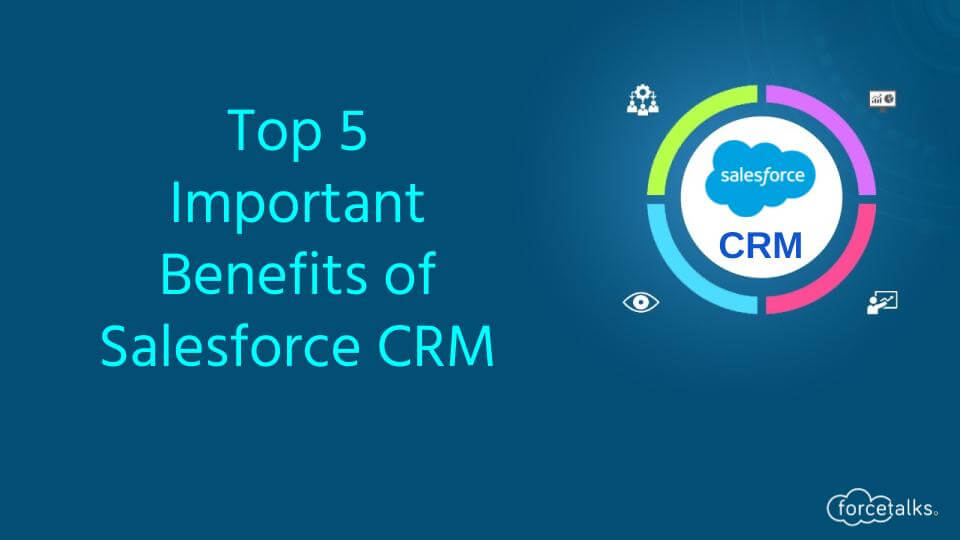 Salesforce CRM