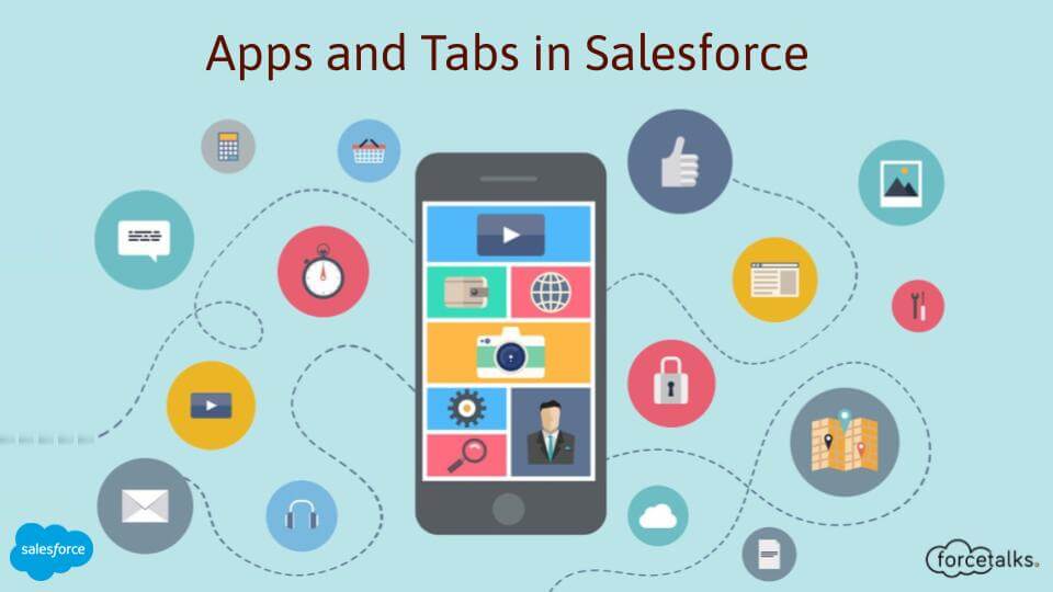 Apps and Tabs in Salesforce