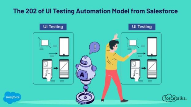 The 202 of UI Testing Automation Model from Salesforce