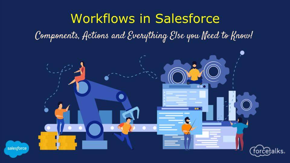 Workflows in Salesforce