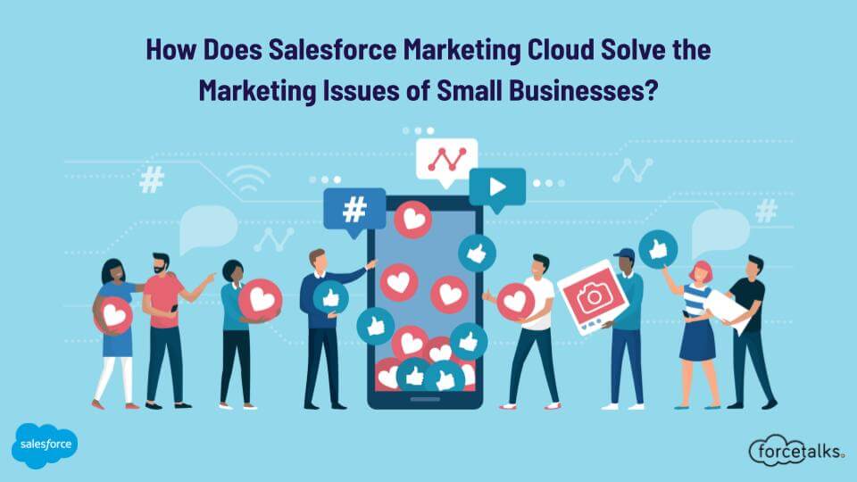 Marketing Issues of Small Business