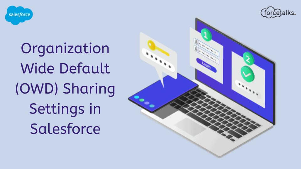Organization Wide Default