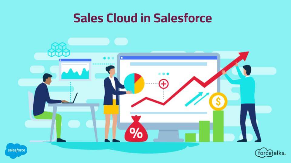 Sales Cloud