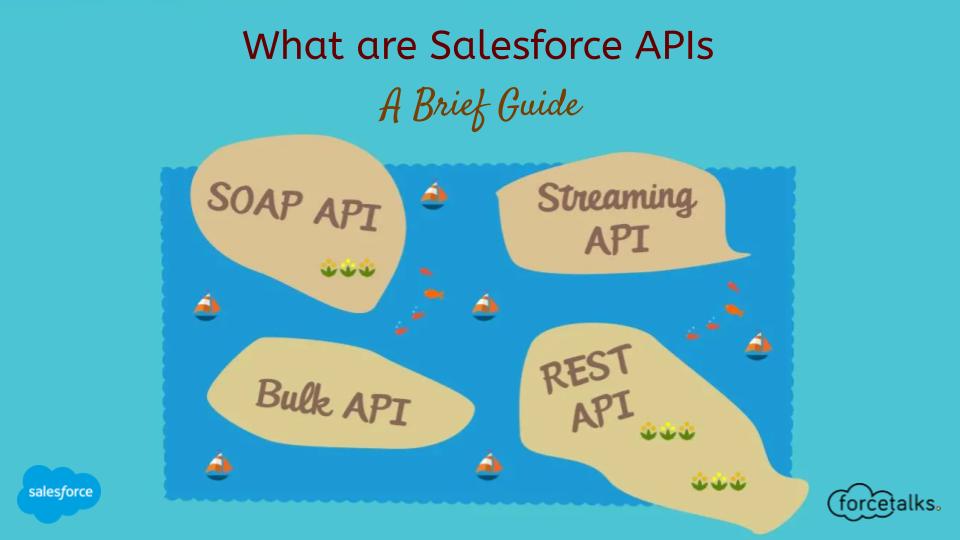 Salesforce APIs