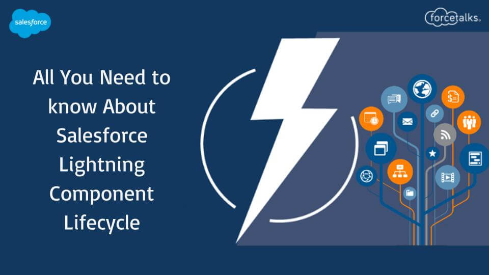 Salesforce Lightning Component Lifecycle