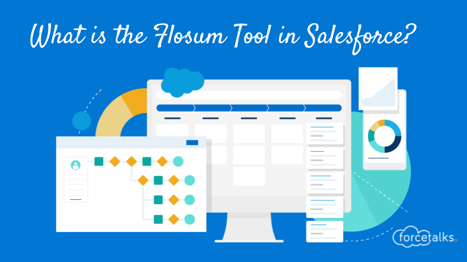 What is the Flosum Tool in Salesforce in 2023?