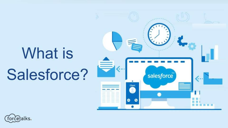 What is Salesforce