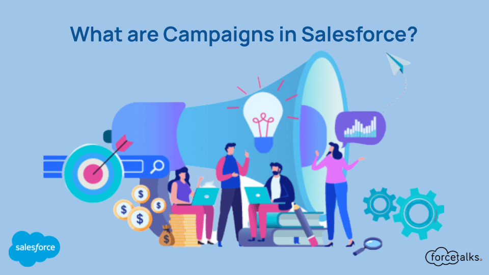 What are Campaigns in Salesforce?