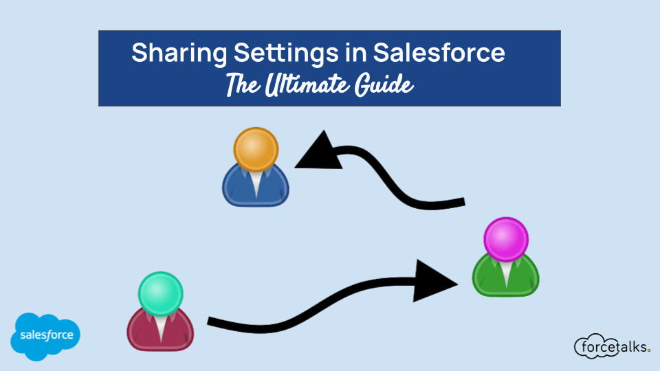 Sharing Settings in Salesforce | The Ultimate Guide