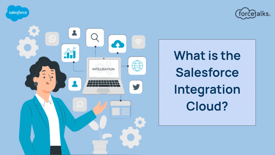 What is the Salesforce Integration Cloud?