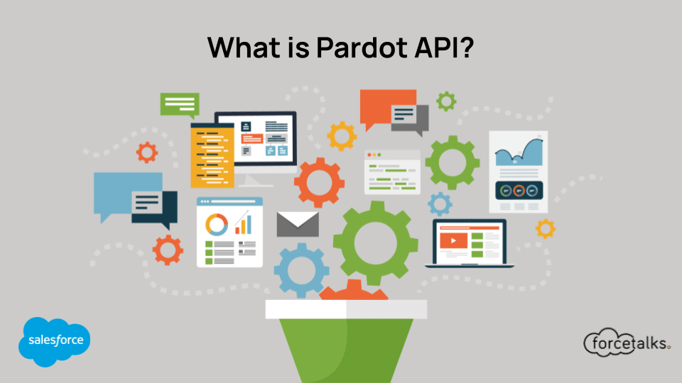 What is Pardot API?