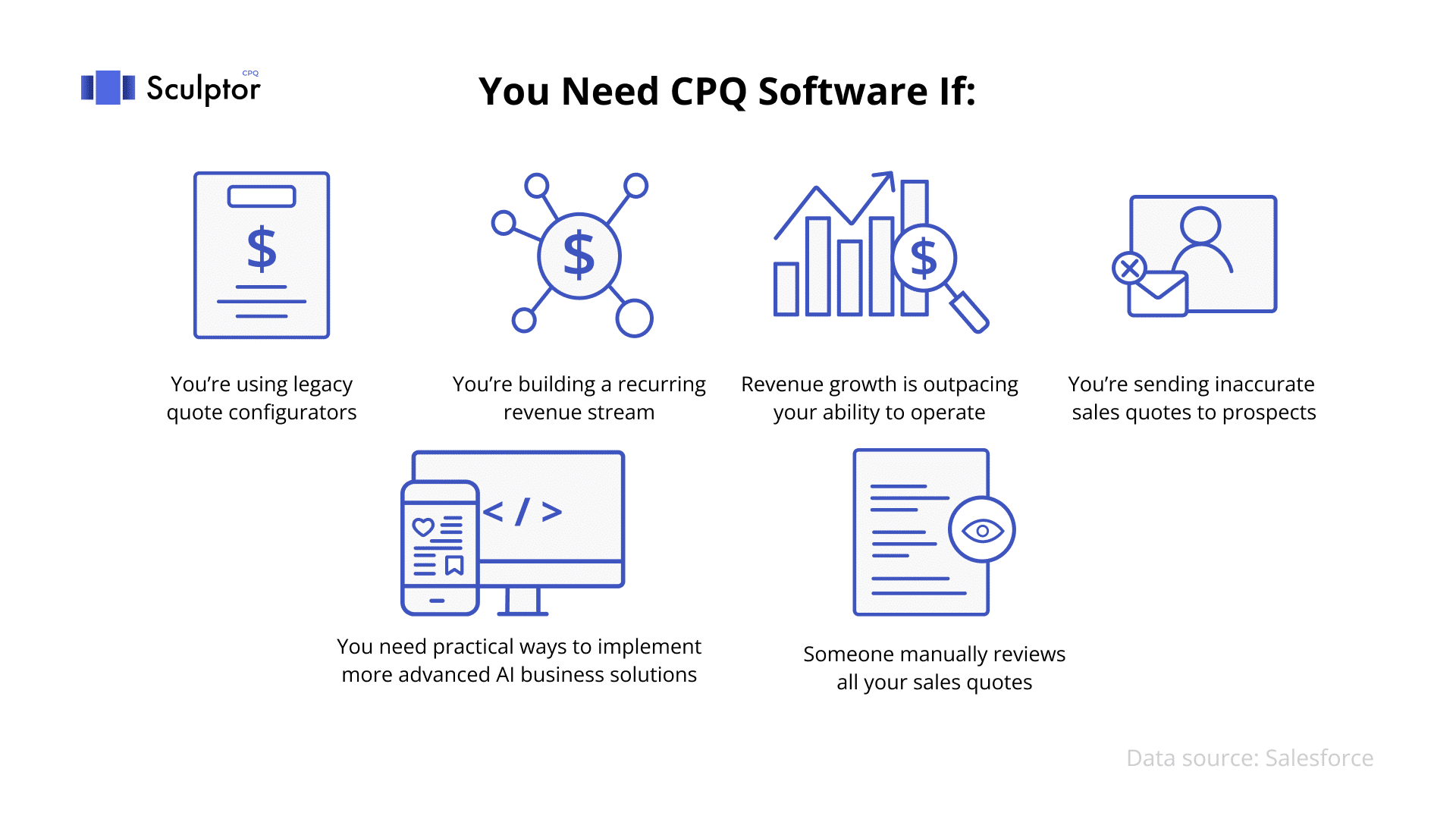 Benefits of Salesforce CPQ Software for Your Sales Team - Forcetalks